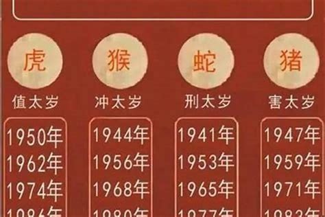 1959年是什么年